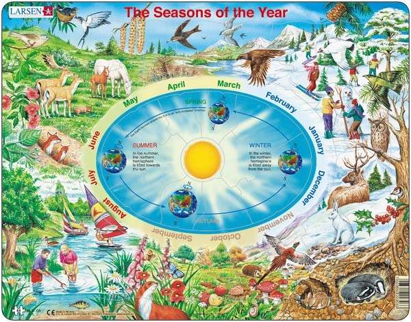 Larsen The Seasons of the Year Puzzle 44 pcs 022303 SS3